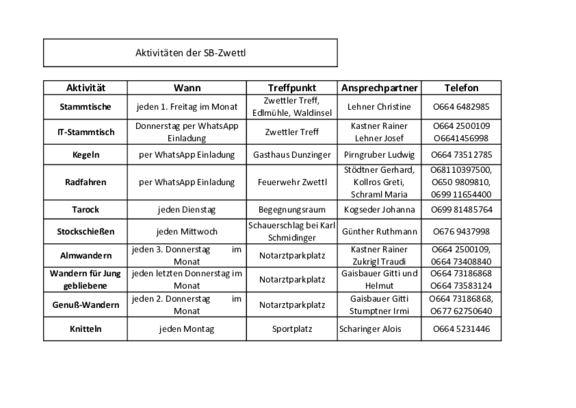 Aktuelles_1.pdf  